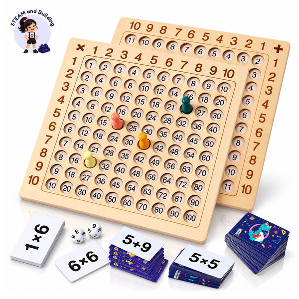 Wooden multiplication board with coloured blocks set into a numbered grid