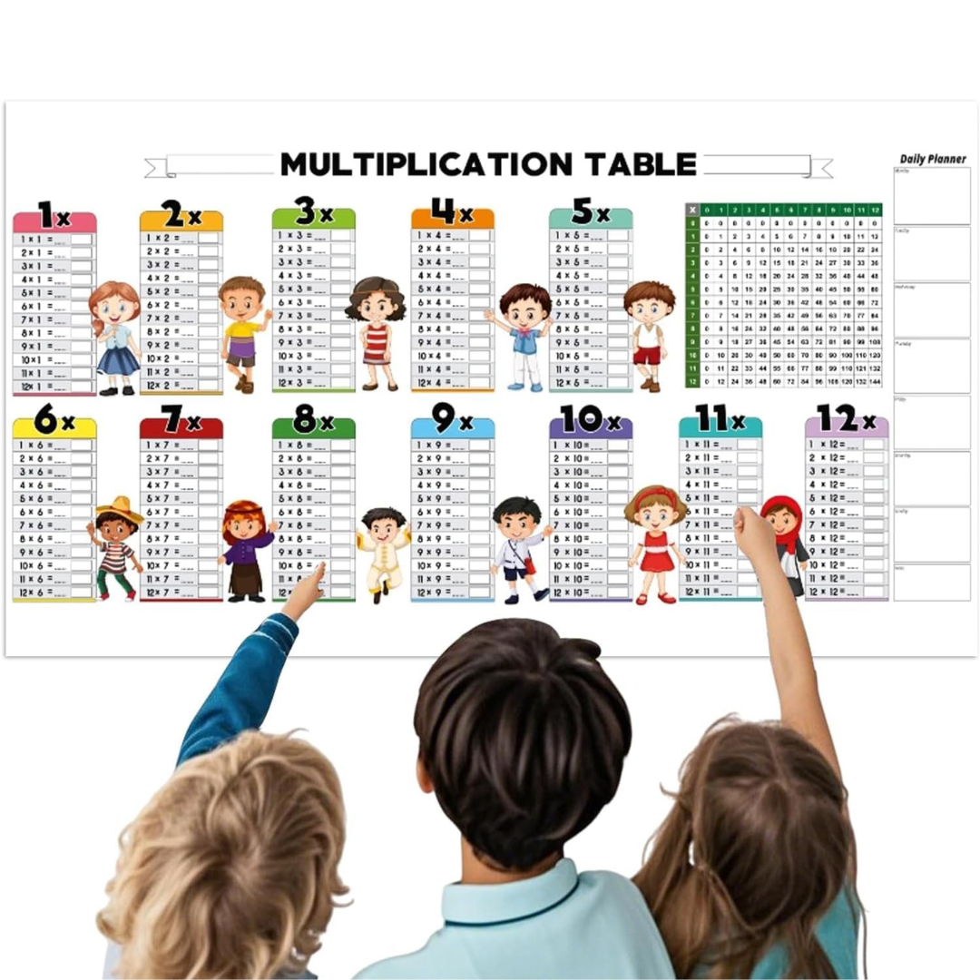 Stickable & Reusable Multiplication Table Sheet
