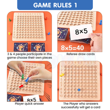 Montessori Maths Board