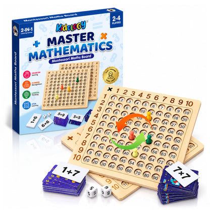 Montessori Maths Board