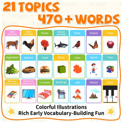 First English Words Sound Book
