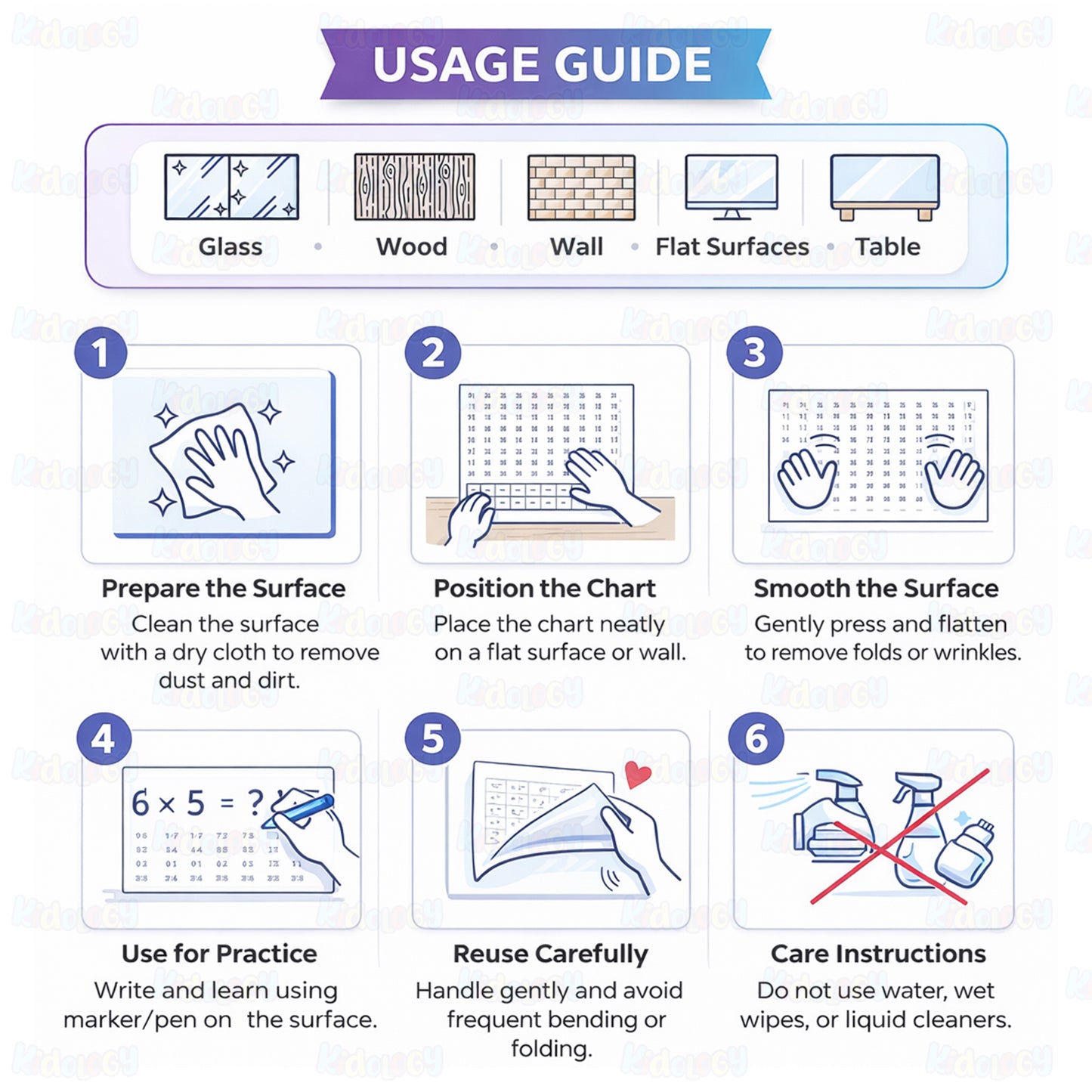 Stickable & Reusable Multiplication Table Sheet