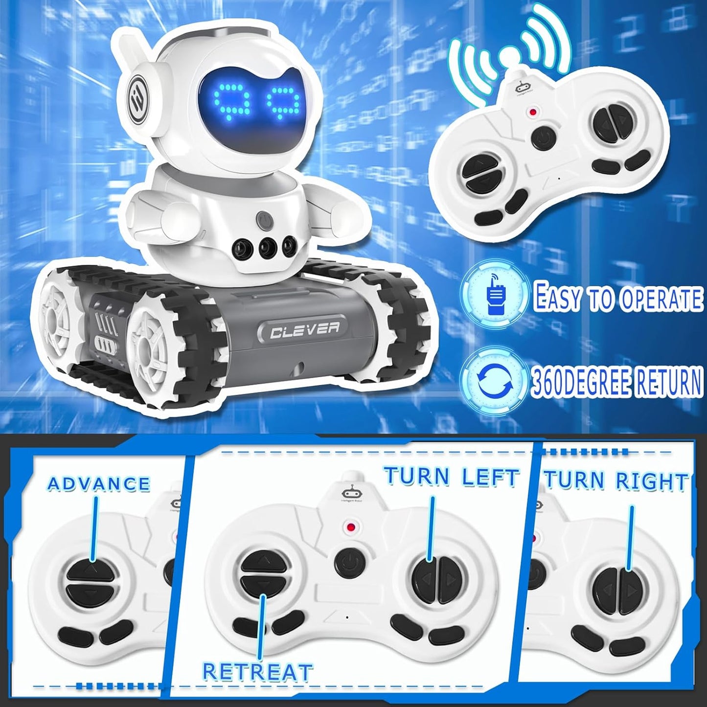 Dual Battery LED Expression Auto-Sensor Smart Robot Toy