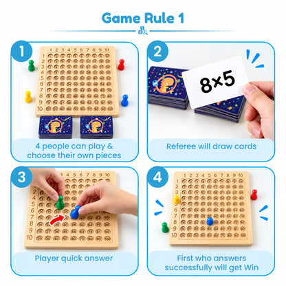 Montessori Maths Board