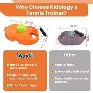 Tennis Trainer Rebound Ball with String