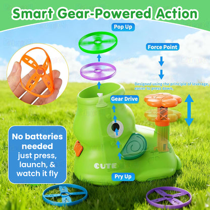 Flying Disc Launcher Elephant Toy