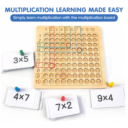 Montessori Maths Board
