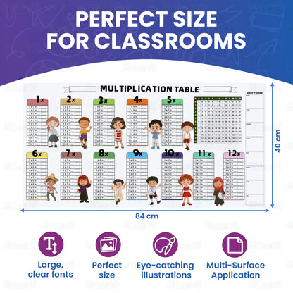Stickable & Reusable Multiplication Table Sheet