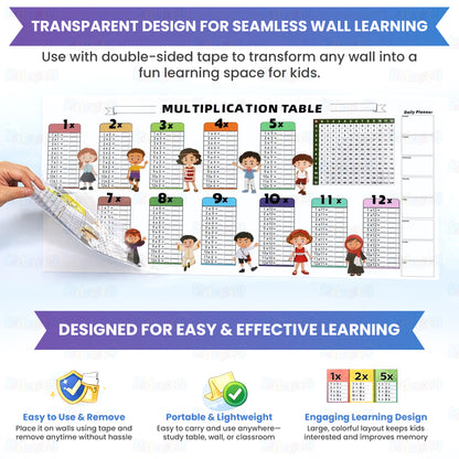 Stickable & Reusable Multiplication Table Sheet