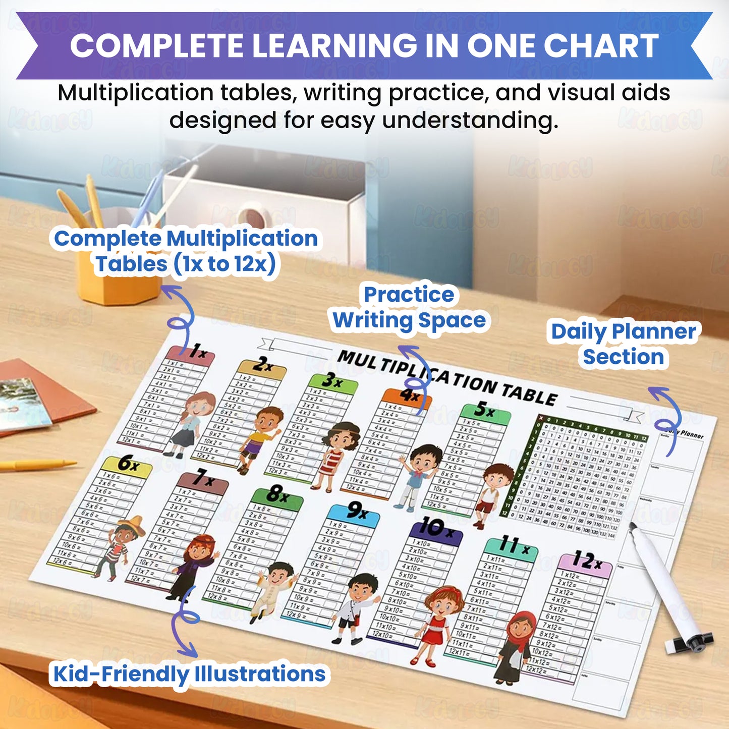 Stickable & Reusable Multiplication Table Sheet