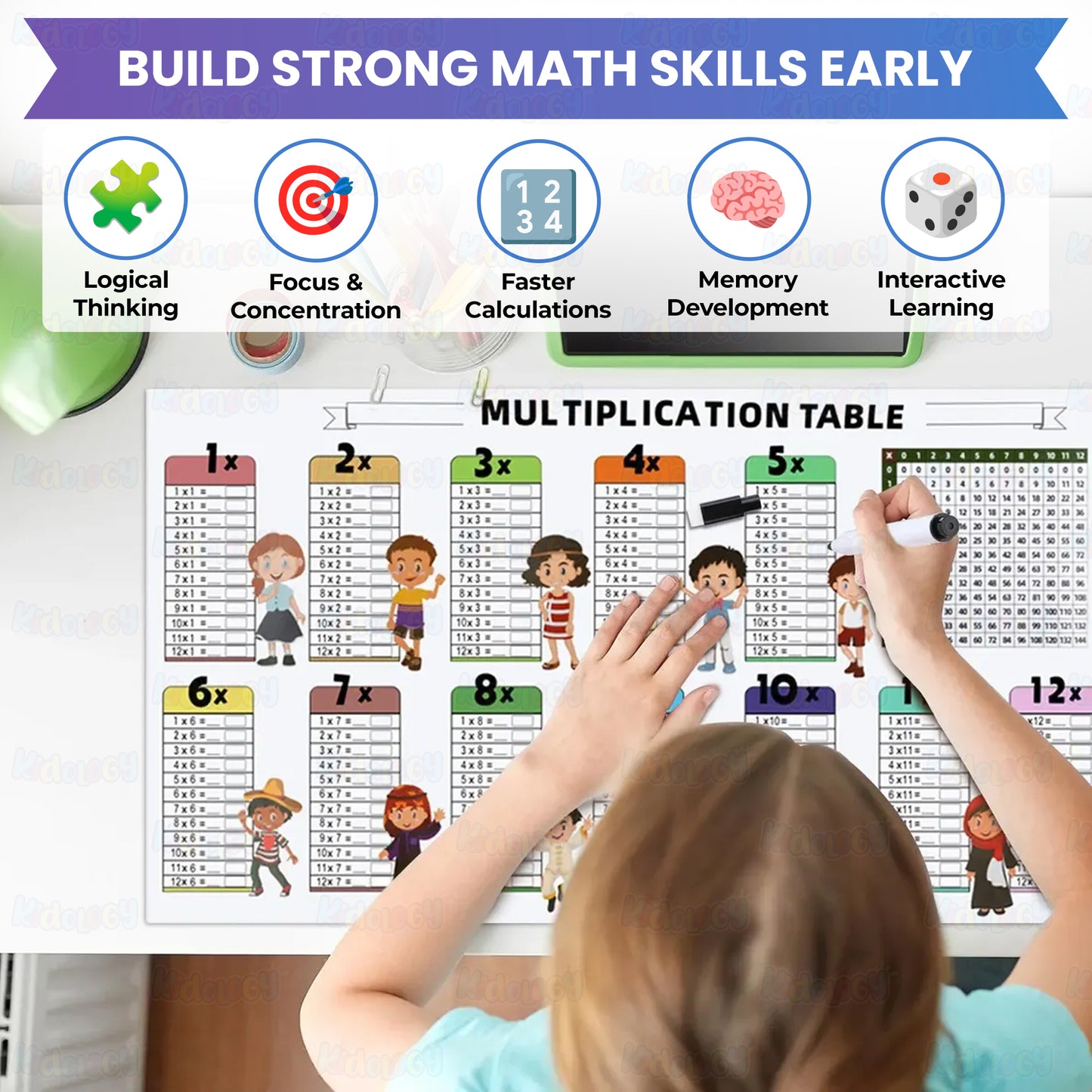 Stickable & Reusable Multiplication Table Sheet