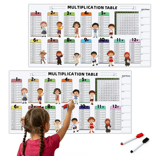 Stickable & Reusable Multiplication Table Sheet