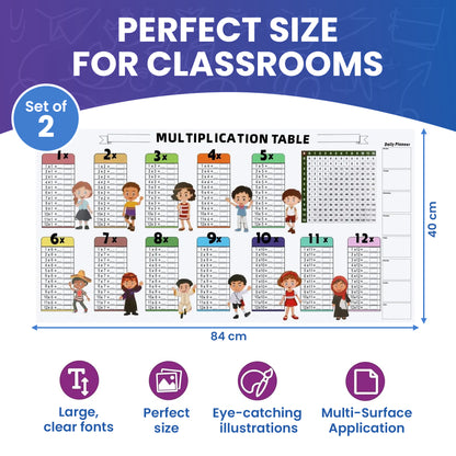 Stickable & Reusable Multiplication Table Sheet